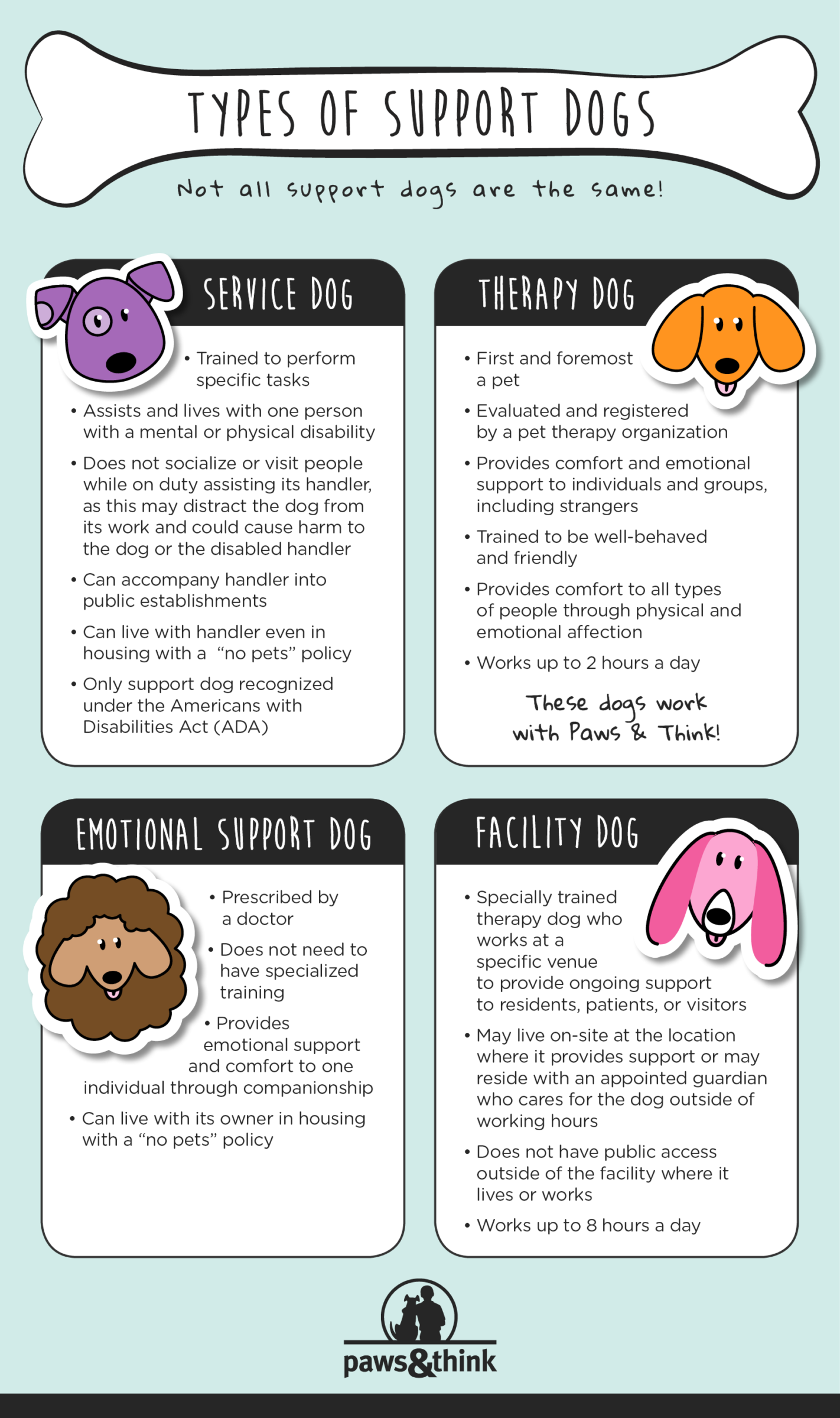 what is the difference between a therapy dog and an emotional support dog